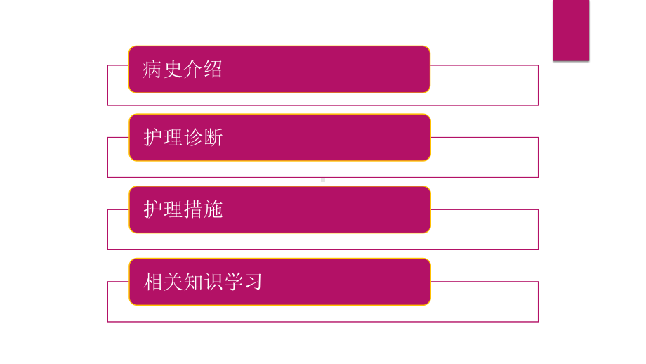 新生儿惊厥的护理查房PPT课件.pptx_第2页