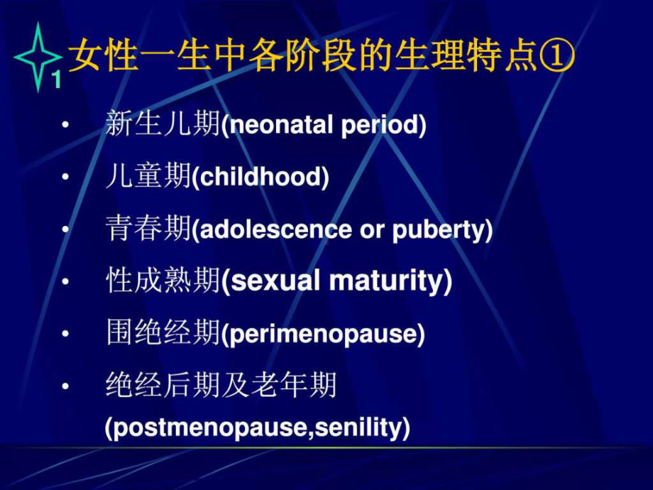 国家级精品课《妇产科学》ppt女性生殖系统生理.ppt课件.ppt_第3页