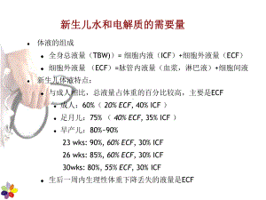 医学课件新生儿静脉营养.ppt