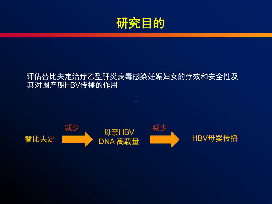 替比夫定阻断乙型病毒肝炎感染妊娠妇女围产期传 播疗效和安全性的临床研究.pptx_第2页