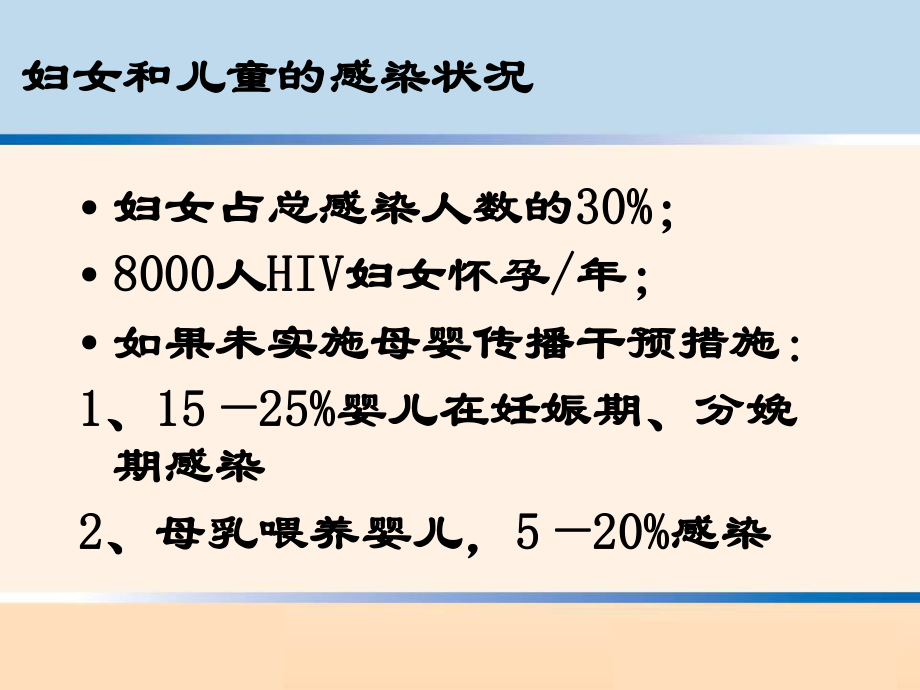 妊娠合并HIV（PPT课件）.ppt_第3页