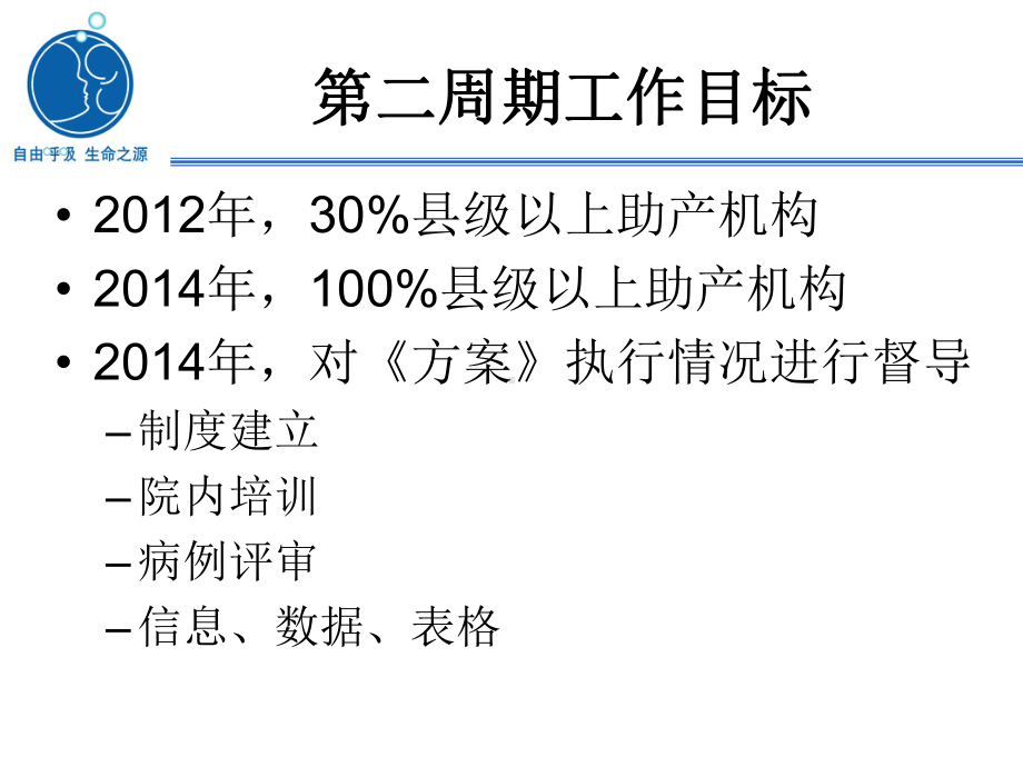 建立院内新生儿窒息复苏领导小组工作解析课件.ppt_第2页