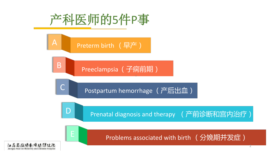 早产最新诊治规范参考幻灯片课件.ppt_第2页