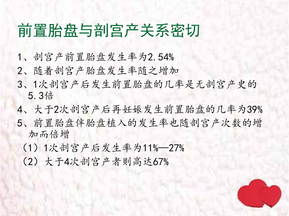 凶险性前置胎盘PPT演示课件.ppt_第3页