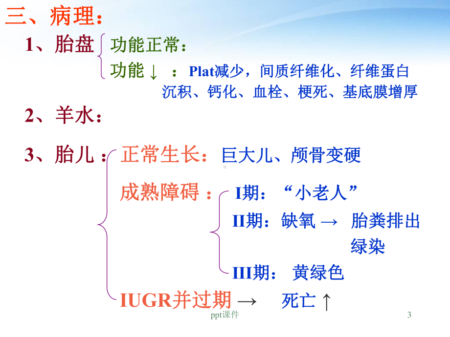 过期妊娠-ppt课件.ppt_第3页