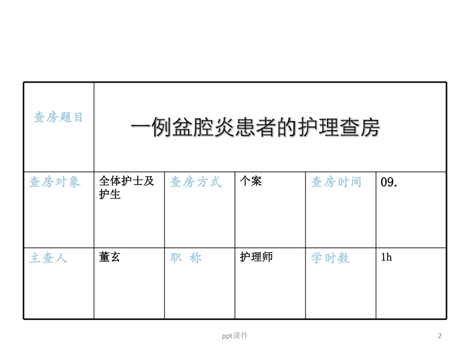 盆腔炎查房-ppt课件.ppt_第2页