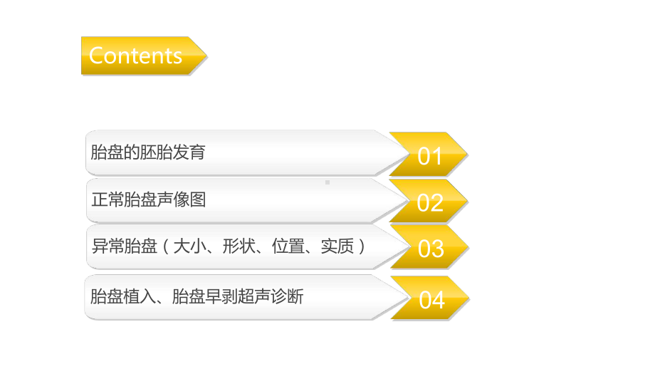 胎盘的超声检查培训课件1.ppt_第2页