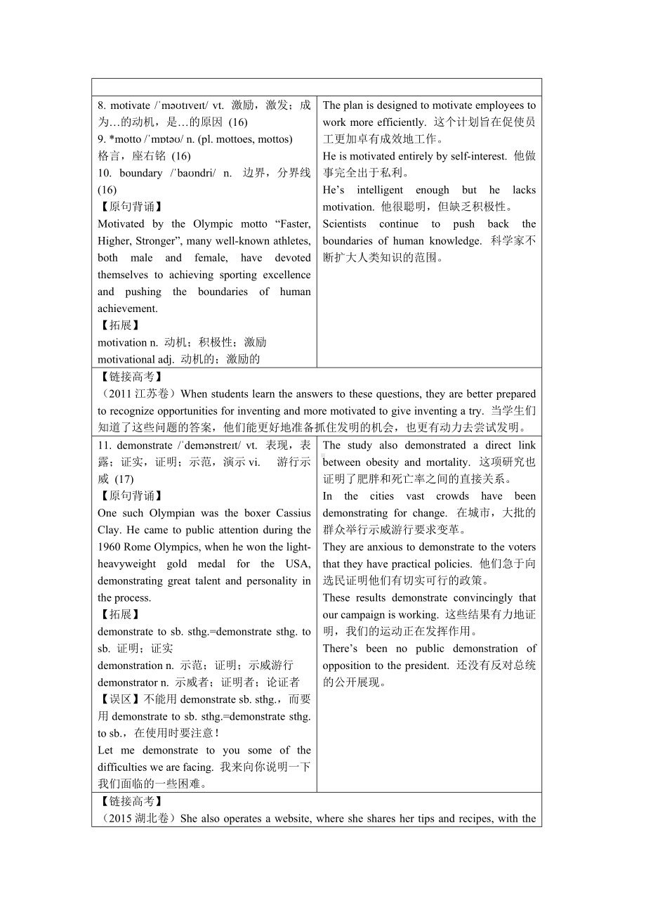 Unit 2 Sports culture 单元词汇详解-（2020）新牛津译林版高中英语高二选择性必修二.doc_第3页