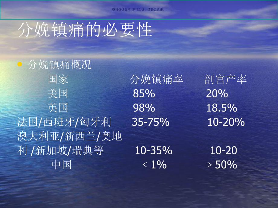 规模化分娩镇痛的管理课件.ppt_第2页