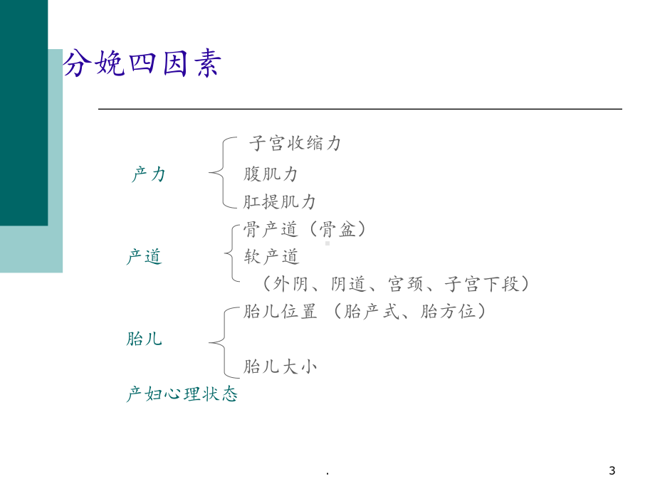 第九章-异常分娩PPT课件.ppt_第3页