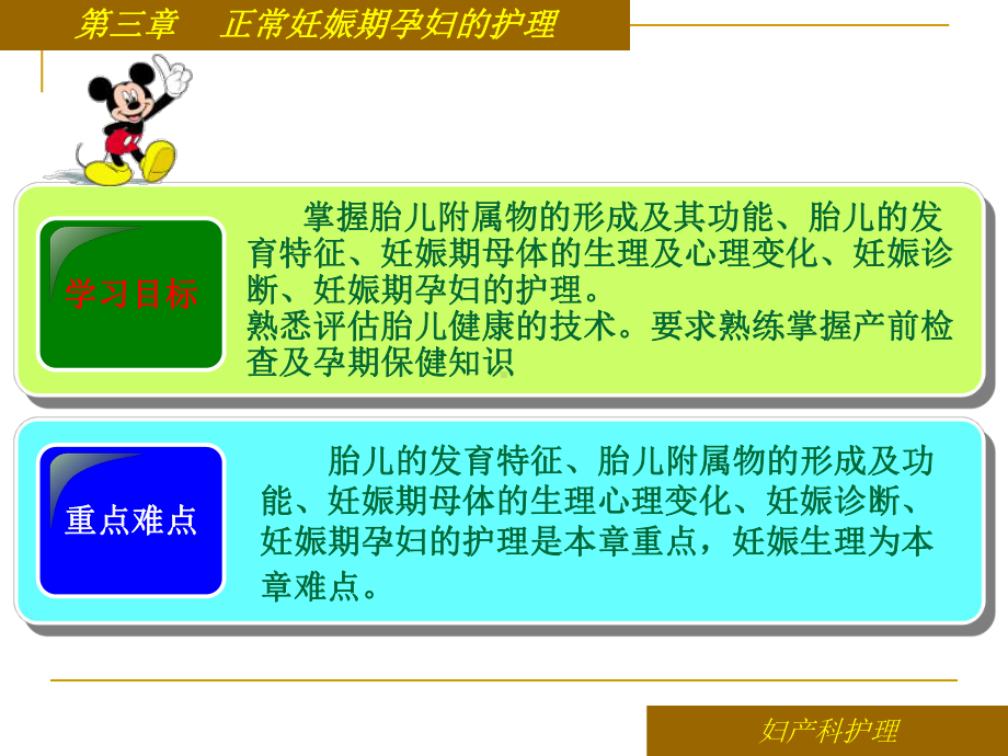 第三章正常妊娠期孕妇的护理课件.ppt_第3页