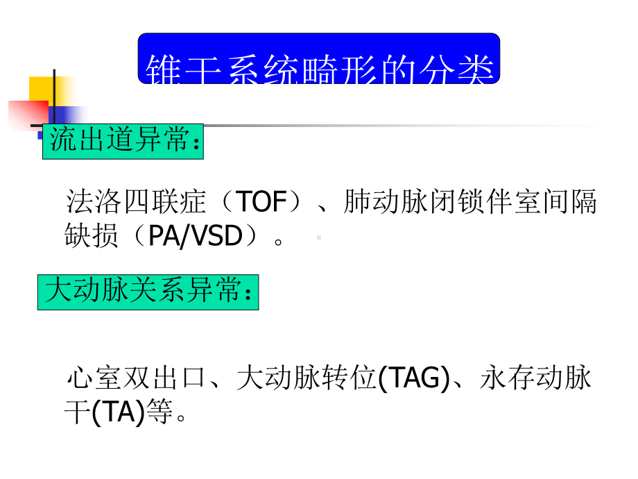 胎儿早孕期畸形筛查PPT课件.ppt_第2页