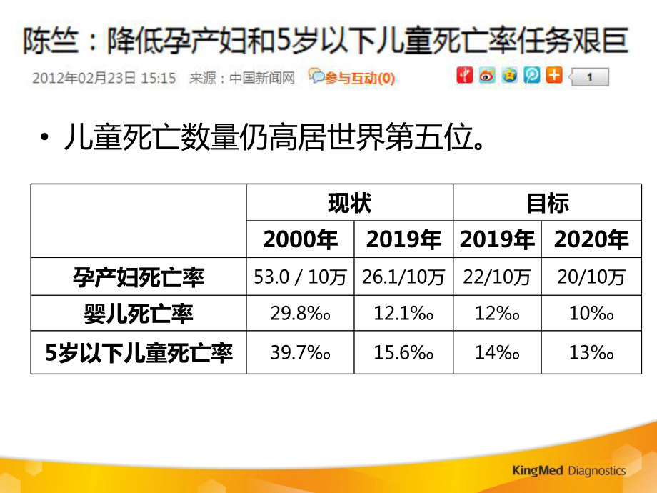 遗传代谢性疾病检测对新生儿的意义共59页课件.pptx_第3页