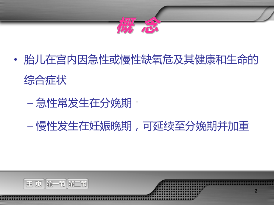 胎儿窘迫的护理课件.ppt_第2页