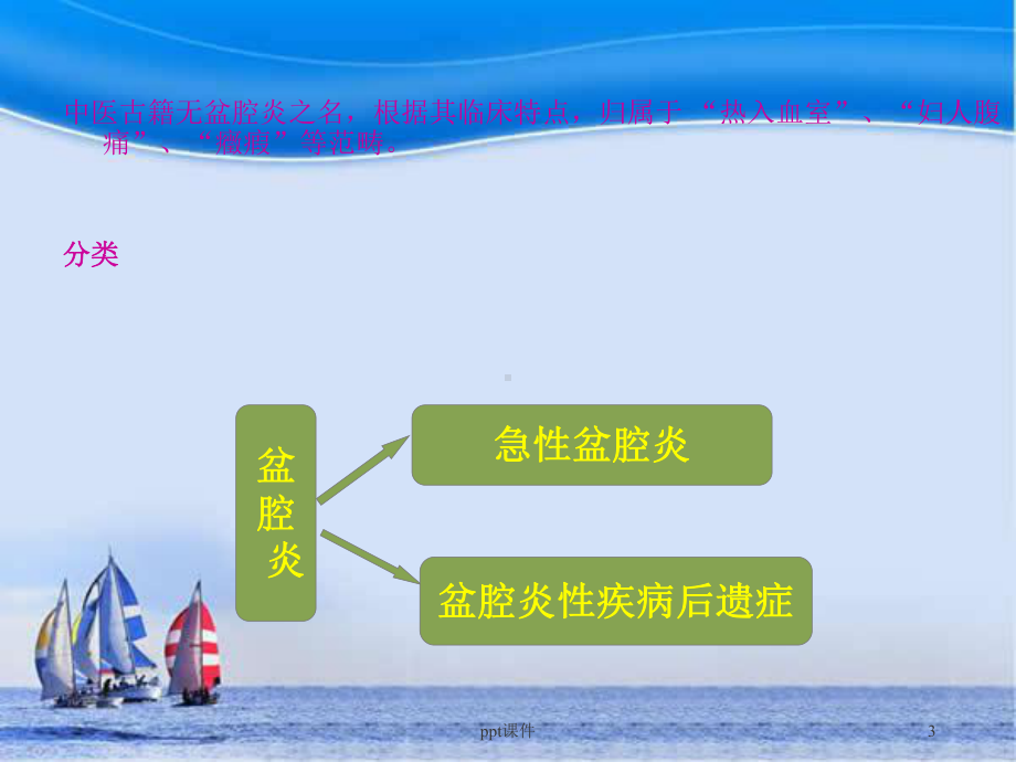 盆腔炎-ppt课件.ppt_第3页