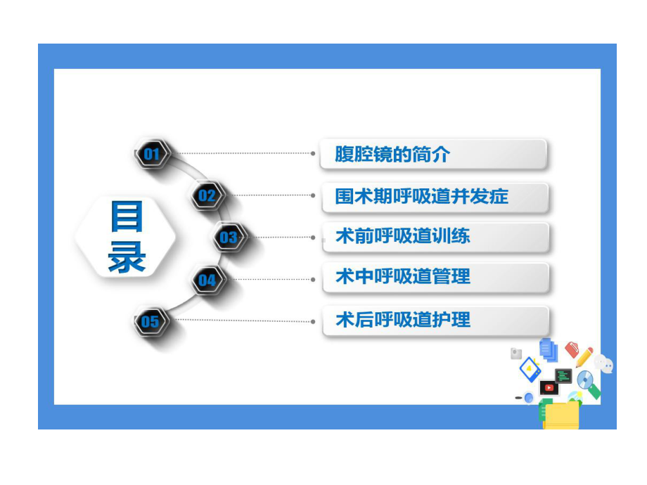 腹腔镜手术患者肺部管理共44页课件.ppt_第2页