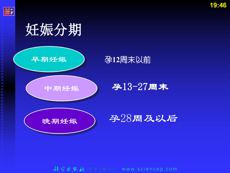 第4章 妊娠诊断及妊娠期护理 ppt课件.ppt_第3页