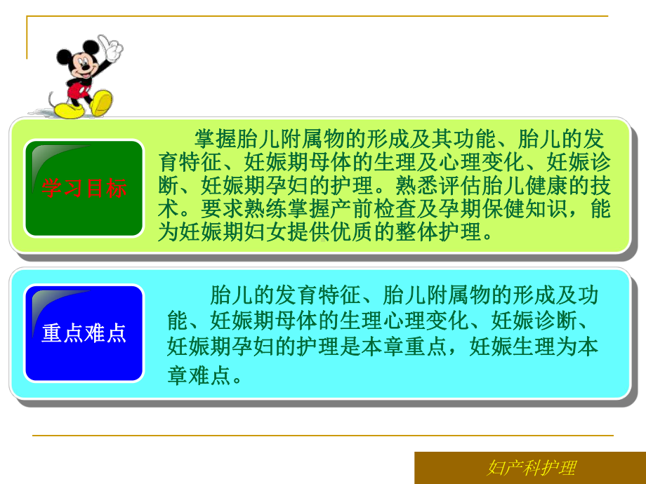 正常妊娠期孕妇的护理 (2)课件.ppt_第2页