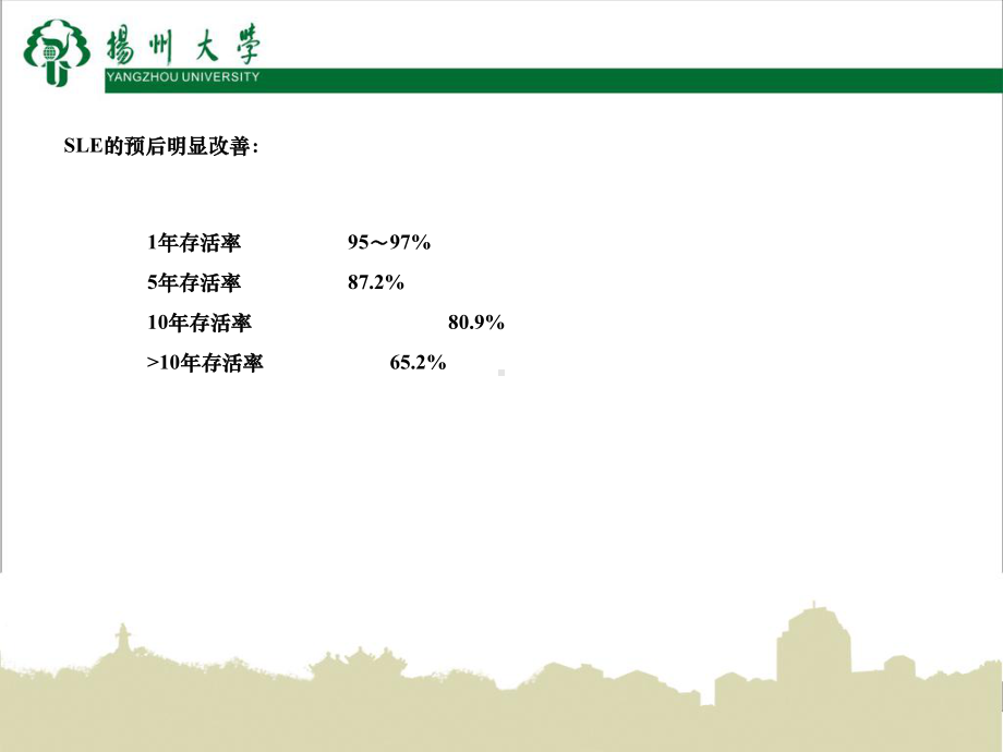 系统性红斑狼疮患者妊娠管理课件.ppt_第3页