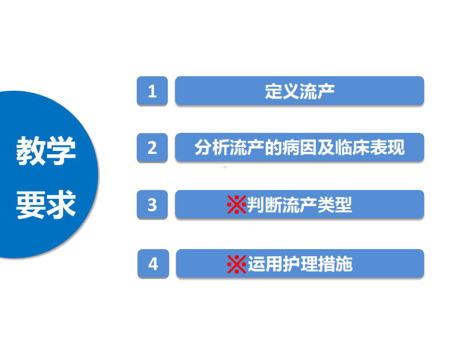 自然流产的护理PPT课件.ppt_第3页