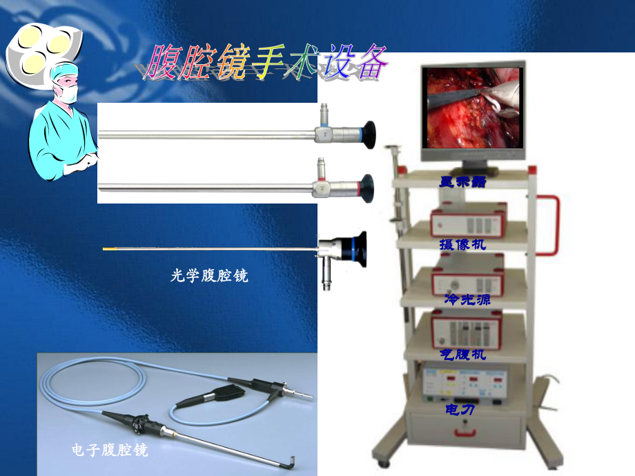 腹腔镜在普外科的应用ppt课件.ppt_第3页