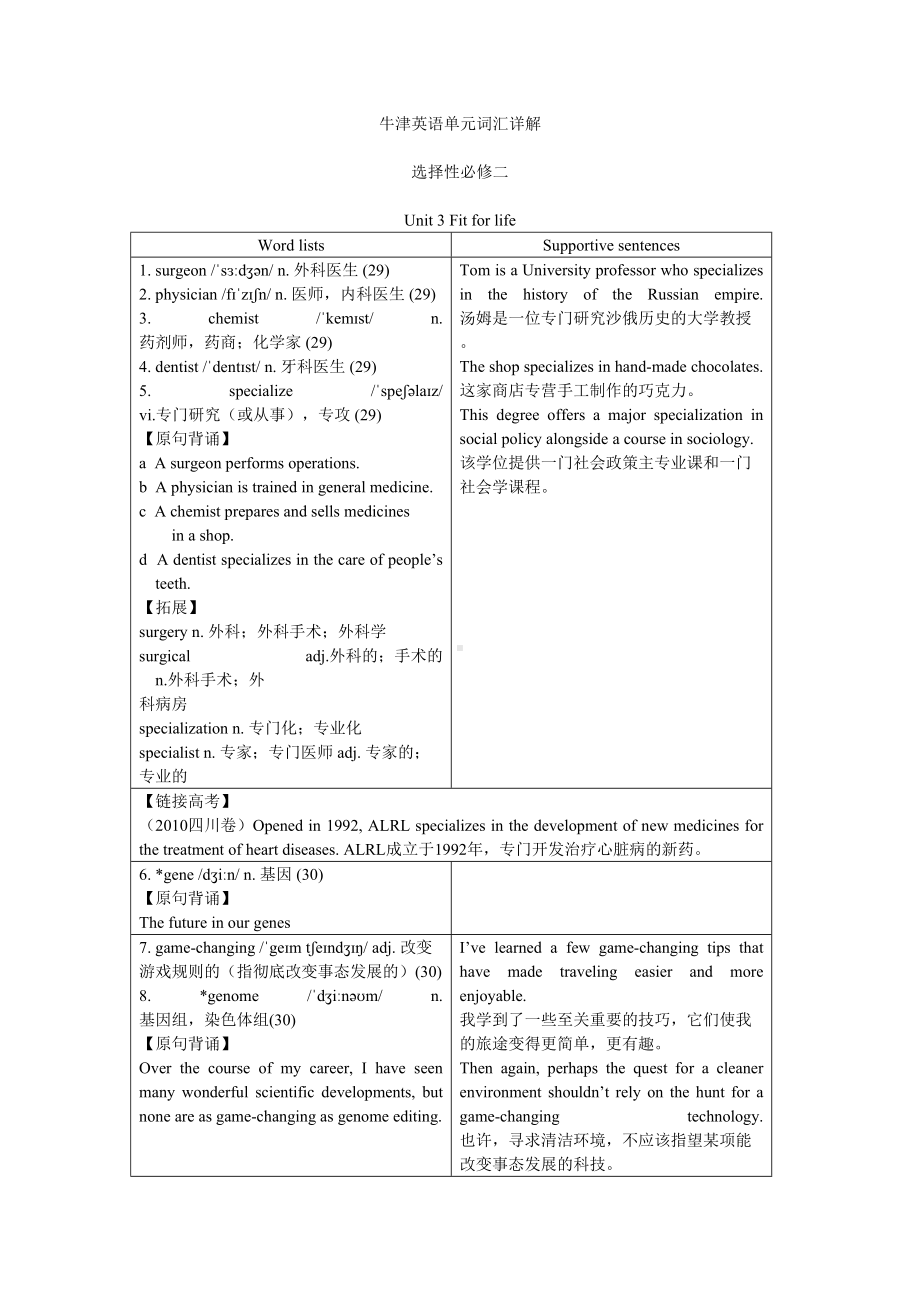 Unit 3 Fit for life 单元词汇详解-（2020）新牛津译林版高中英语高二选择性必修二.doc_第1页