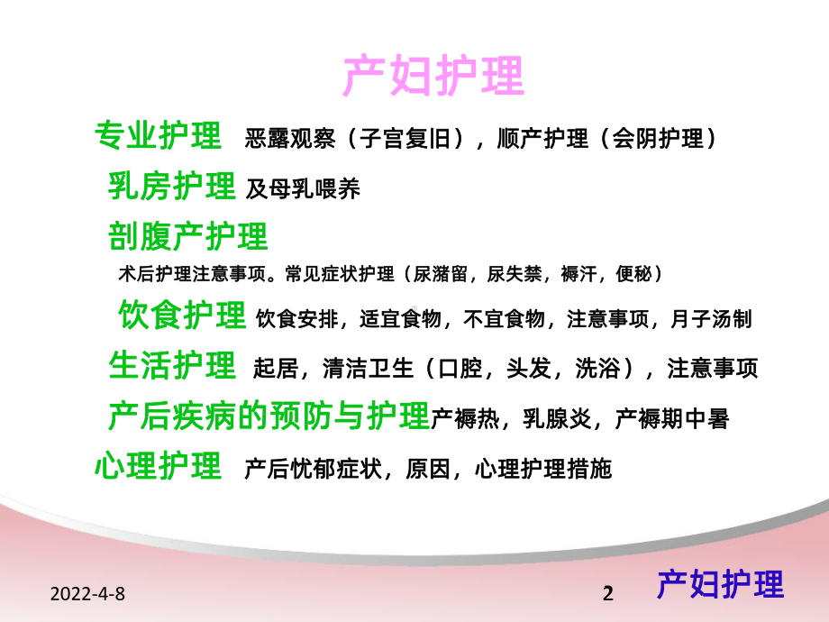 顺产产妇护理-PPT课件.ppt_第2页