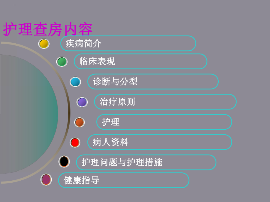 胸腹腔镜下食管癌切除术鉴别诊断和护理查房课件.ppt_第2页