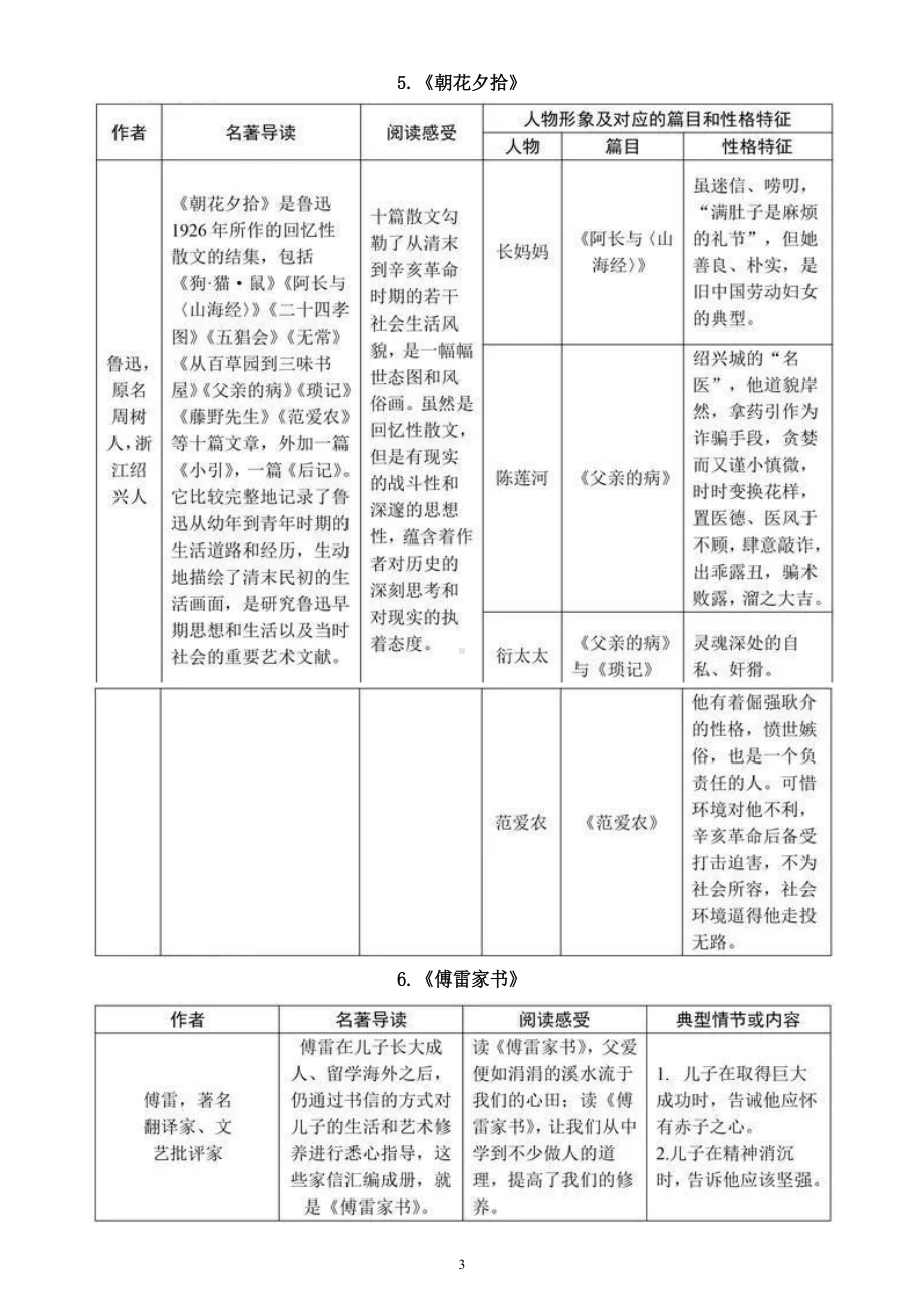 初中语文部编版必考名著考点整理（共15篇附中考真题练习）.doc_第3页