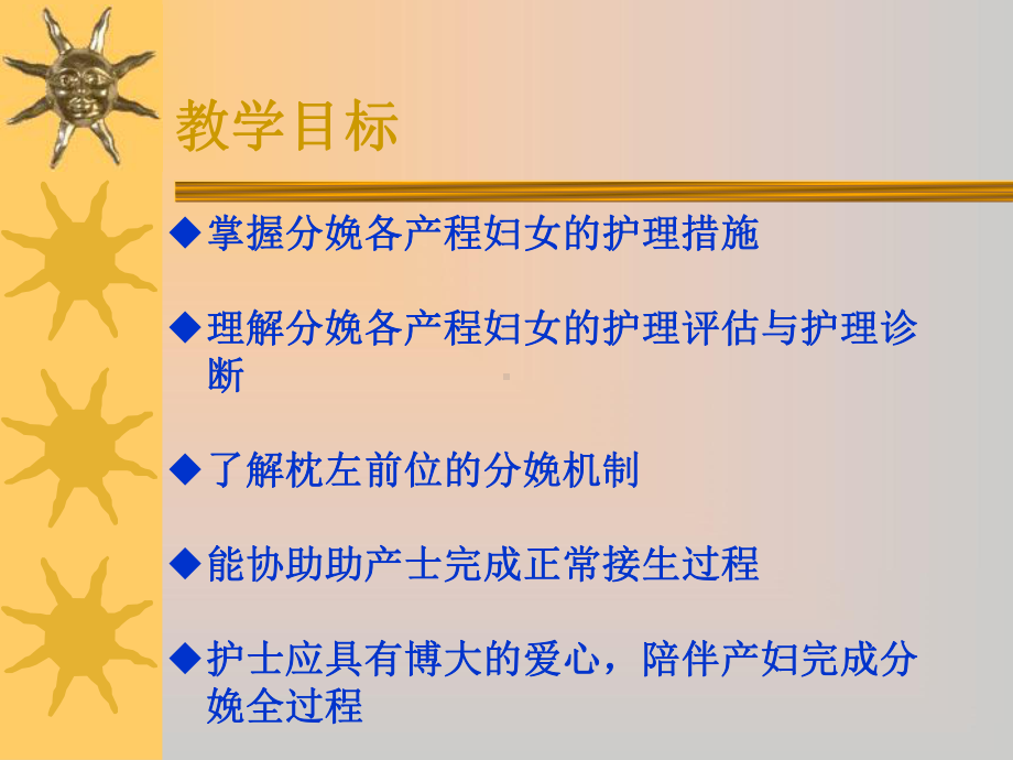 第五章正常分娩期妇女的护理.ppt课件.ppt_第3页