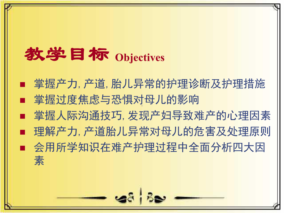 课件九 异常分娩妇女的护理.ppt_第2页