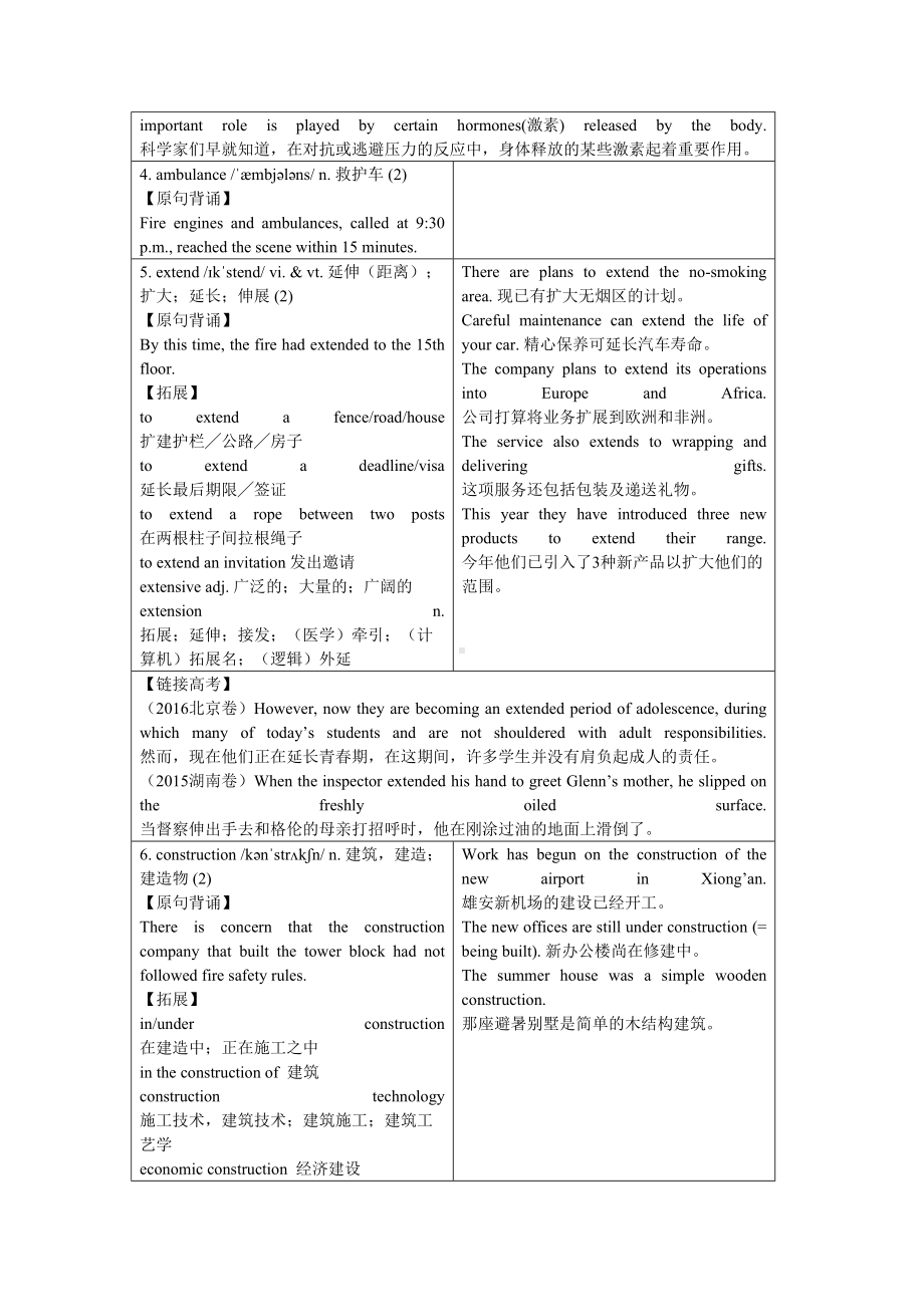 Unit 1 The mass media 单元词汇详解-（2020）新牛津译林版高中英语高二选择性必修二.doc_第3页