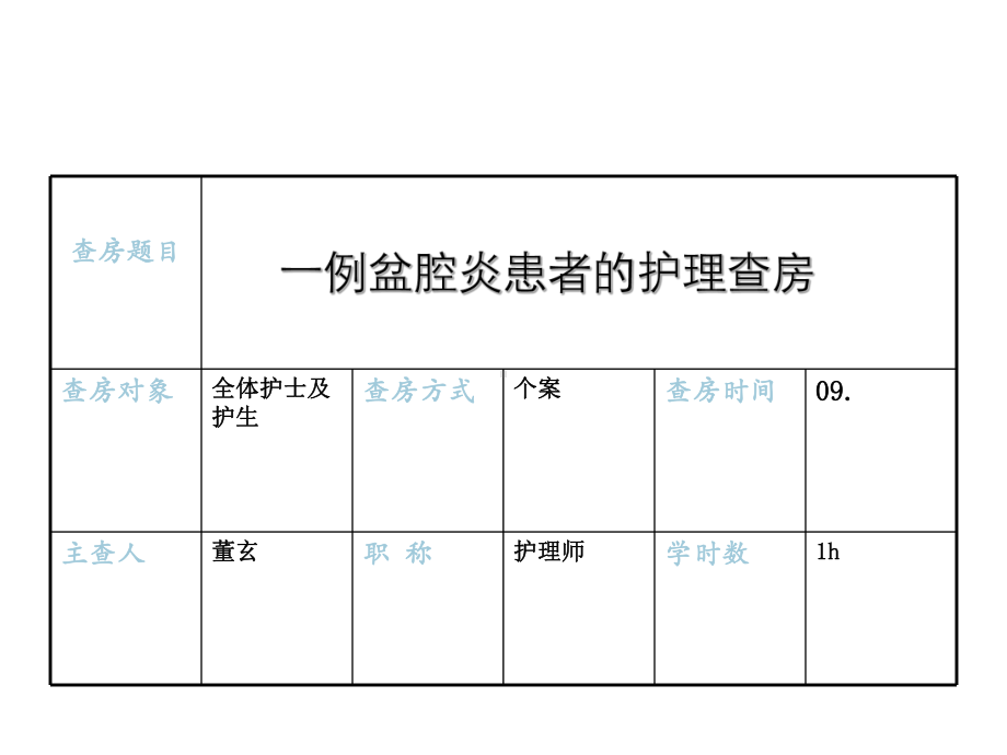 盆腔炎查房备课讲稿课件.ppt_第2页