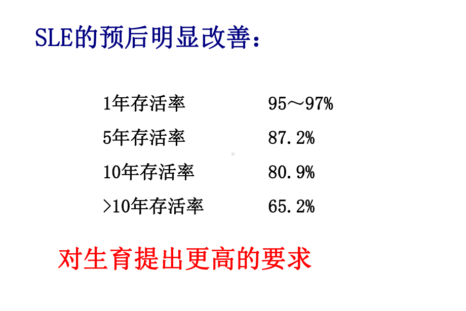 系统性红斑狼疮与妊娠1课件.ppt_第3页