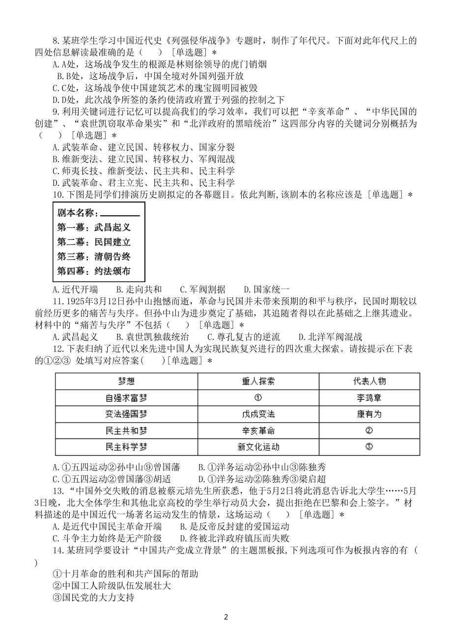 初中历史部编版中考复习中国近现代史专项练习题（附参考答案）.doc_第2页