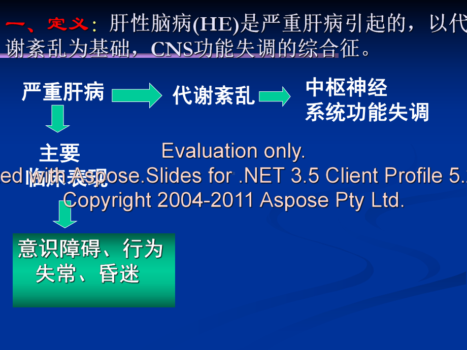 内科护理学-课程课件-28-肝性脑病.ppt_第3页