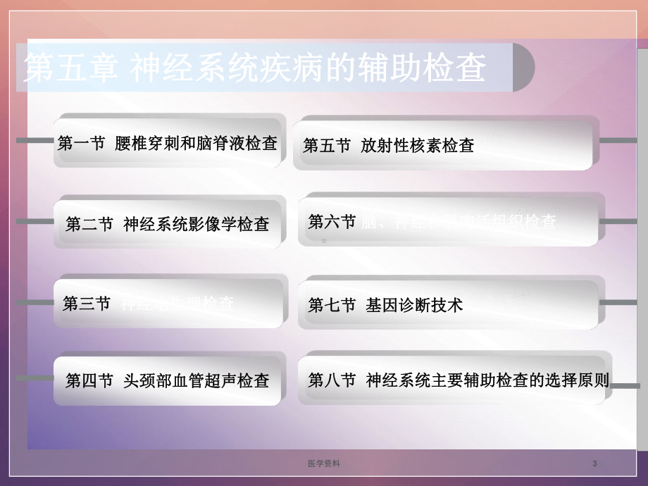 神经病学-神经系统疾病的辅助检查-上ppt课件.ppt_第3页