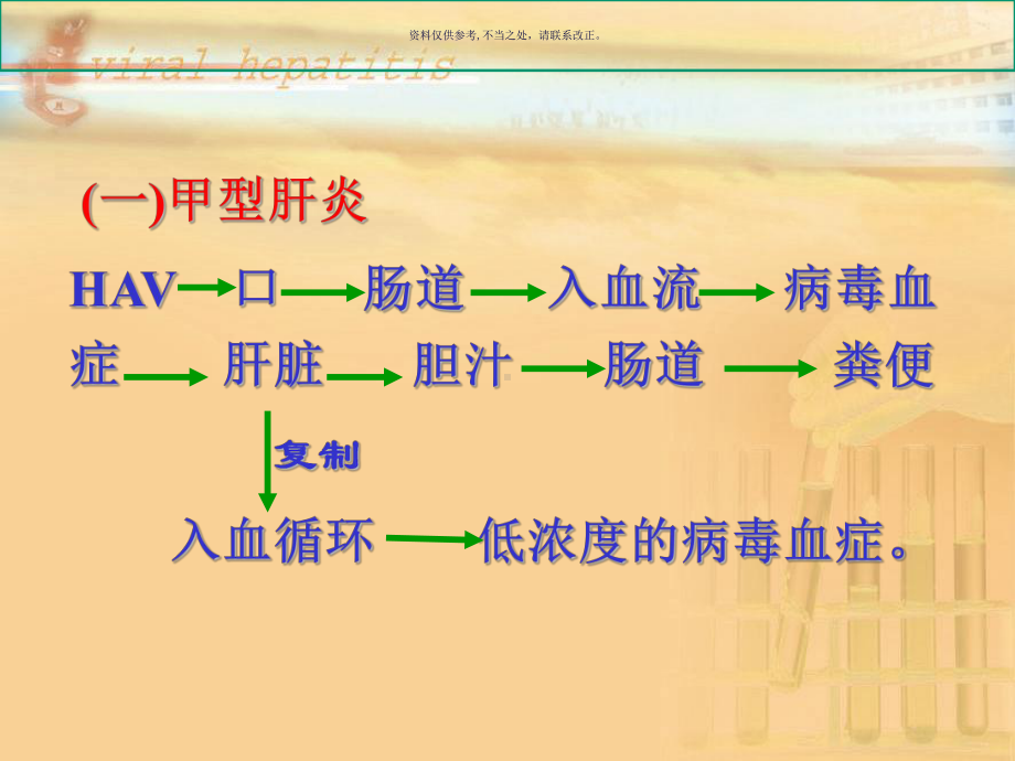 病毒性肝炎基础知识课件.ppt_第1页