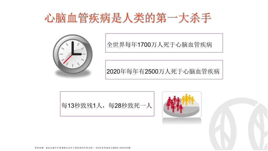 心脑血管疾病课件.pptx_第2页