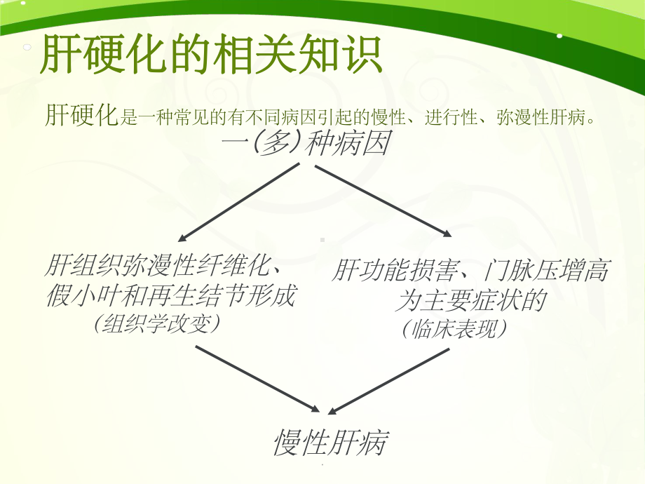 肝硬化失代偿期患者的护理ppt课件.ppt_第3页