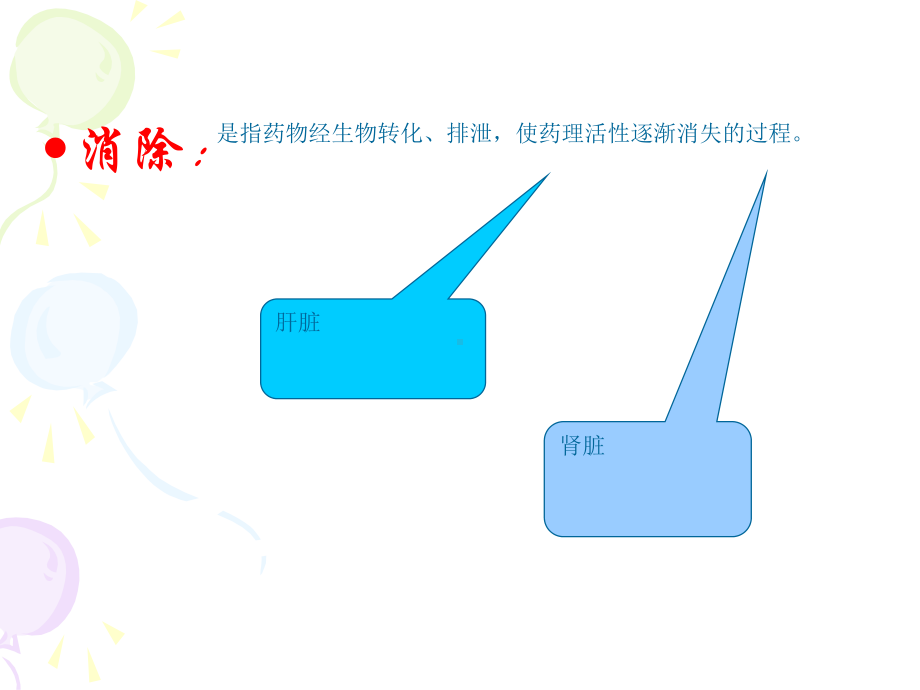 肝肾功能不全患者的合理用药[课件资料].ppt_第1页