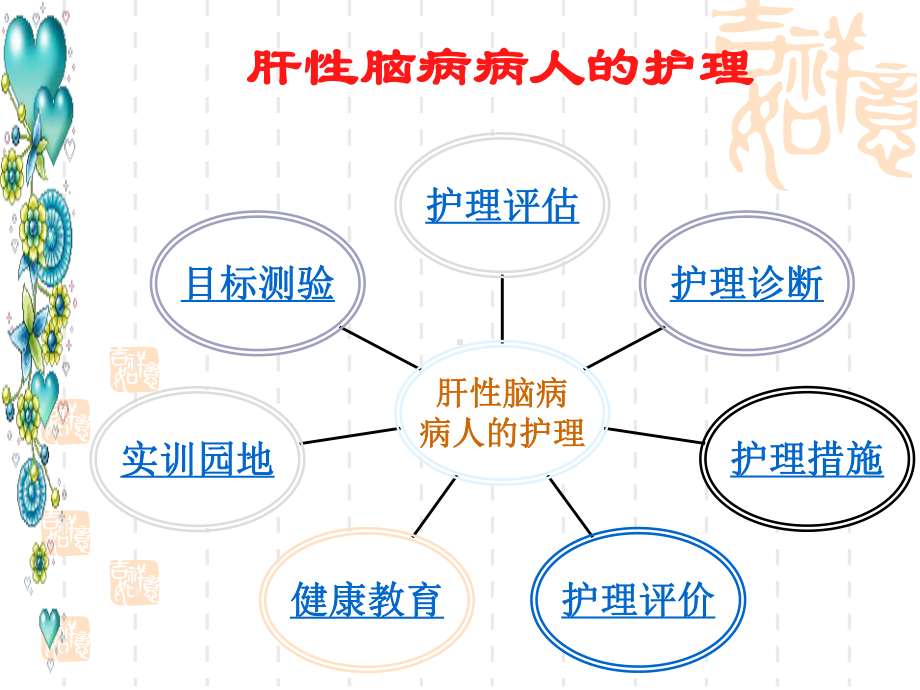 肝性脑病病人的护理.（PPT）课件.ppt_第1页