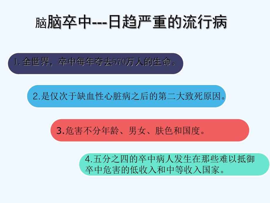 急性脑梗死取栓护理-PPT课件.ppt_第3页