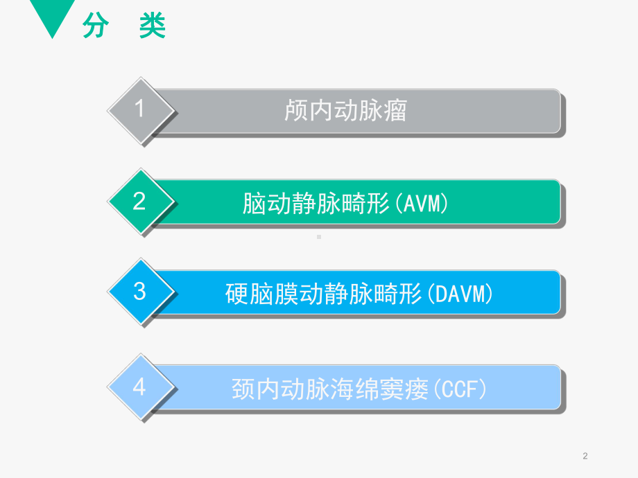 出血性脑血管病神经介入治疗-ppt课件.ppt_第2页