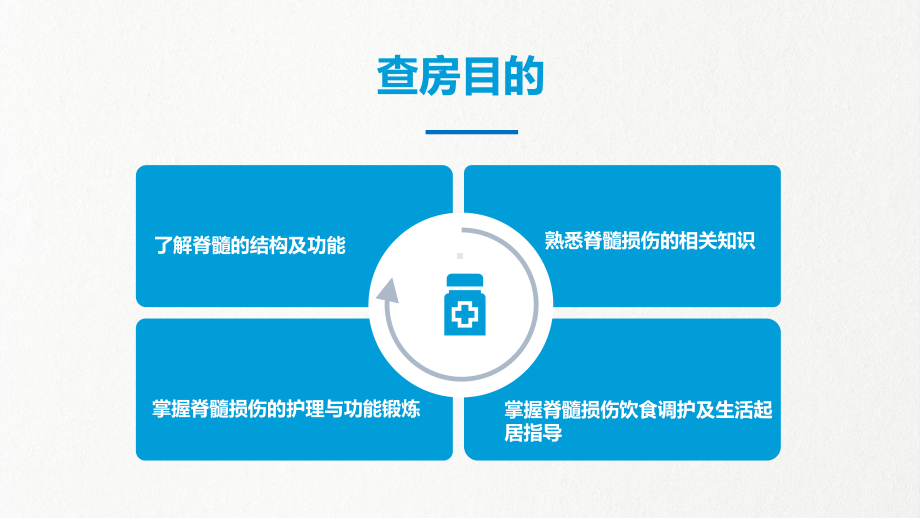 医院医疗脊髓损伤护理查房PPT资料.pptx_第2页