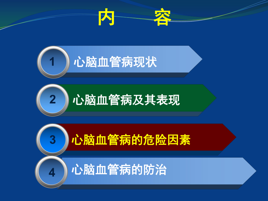 心脑血管病的防治-2015.7.14课件.ppt_第2页