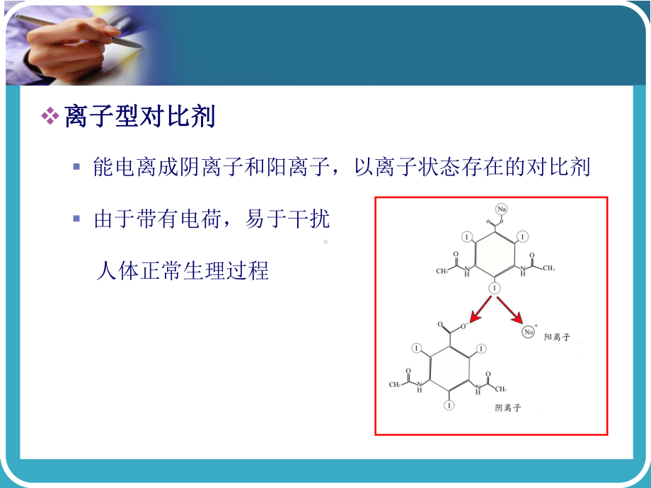 （资料）造影剂脑病汇编课件.ppt_第3页