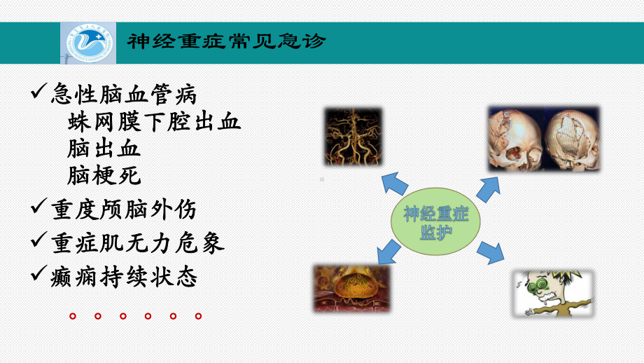 神经重症监护管理课件.ppt_第3页