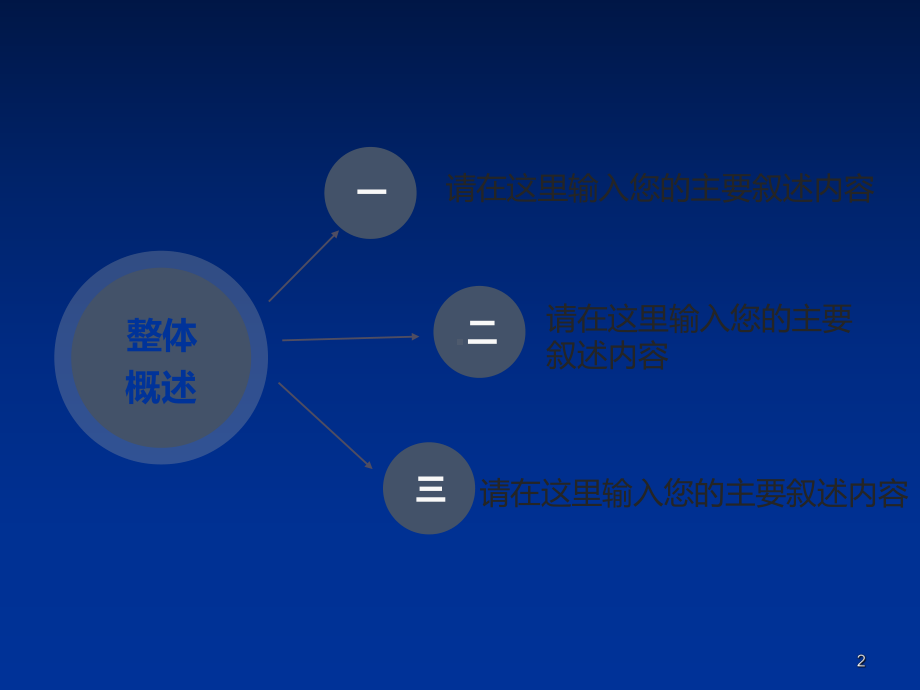 肝硬化PPT课件3.ppt_第2页