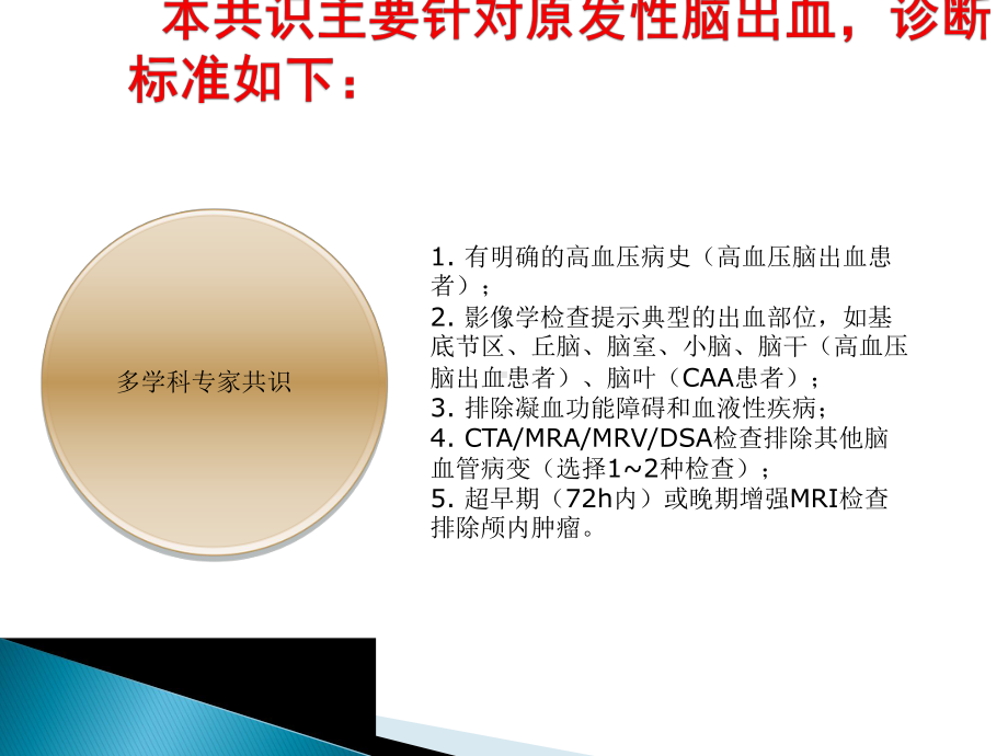 脑出血治疗指南课件.ppt_第3页